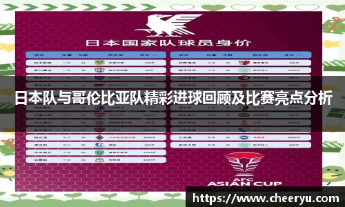 日本队与哥伦比亚队精彩进球回顾及比赛亮点分析