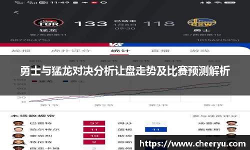 勇士与猛龙对决分析让盘走势及比赛预测解析